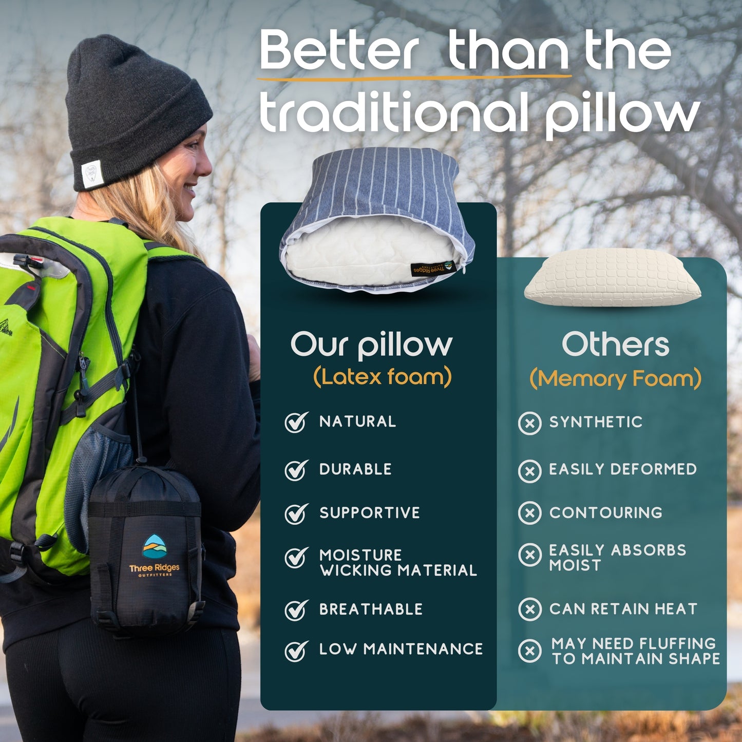 Latex Foam Camping & Travel Pillow